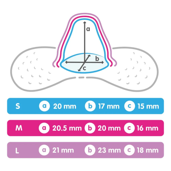 MAM Nipple Shields, size M,S - Image 4